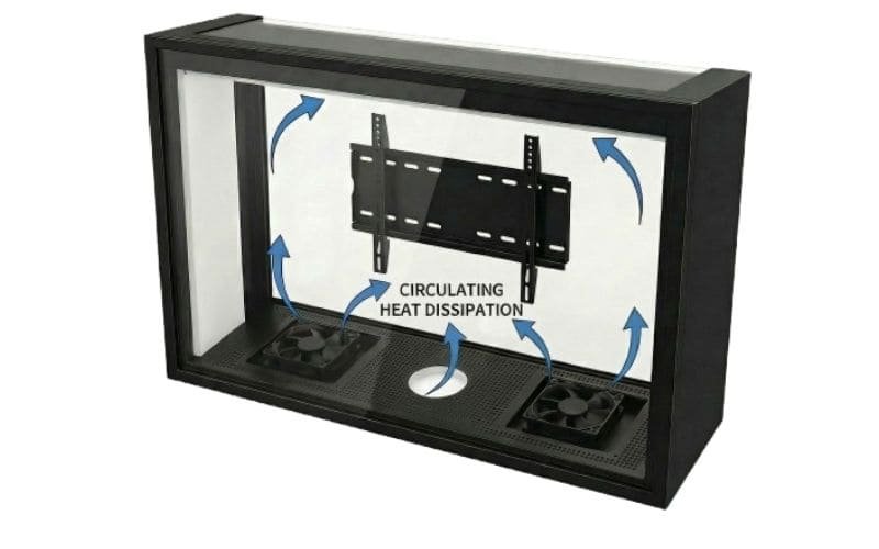 Outdoor TV enclosure with internal cooling fans and circulating heat dissipation system design.